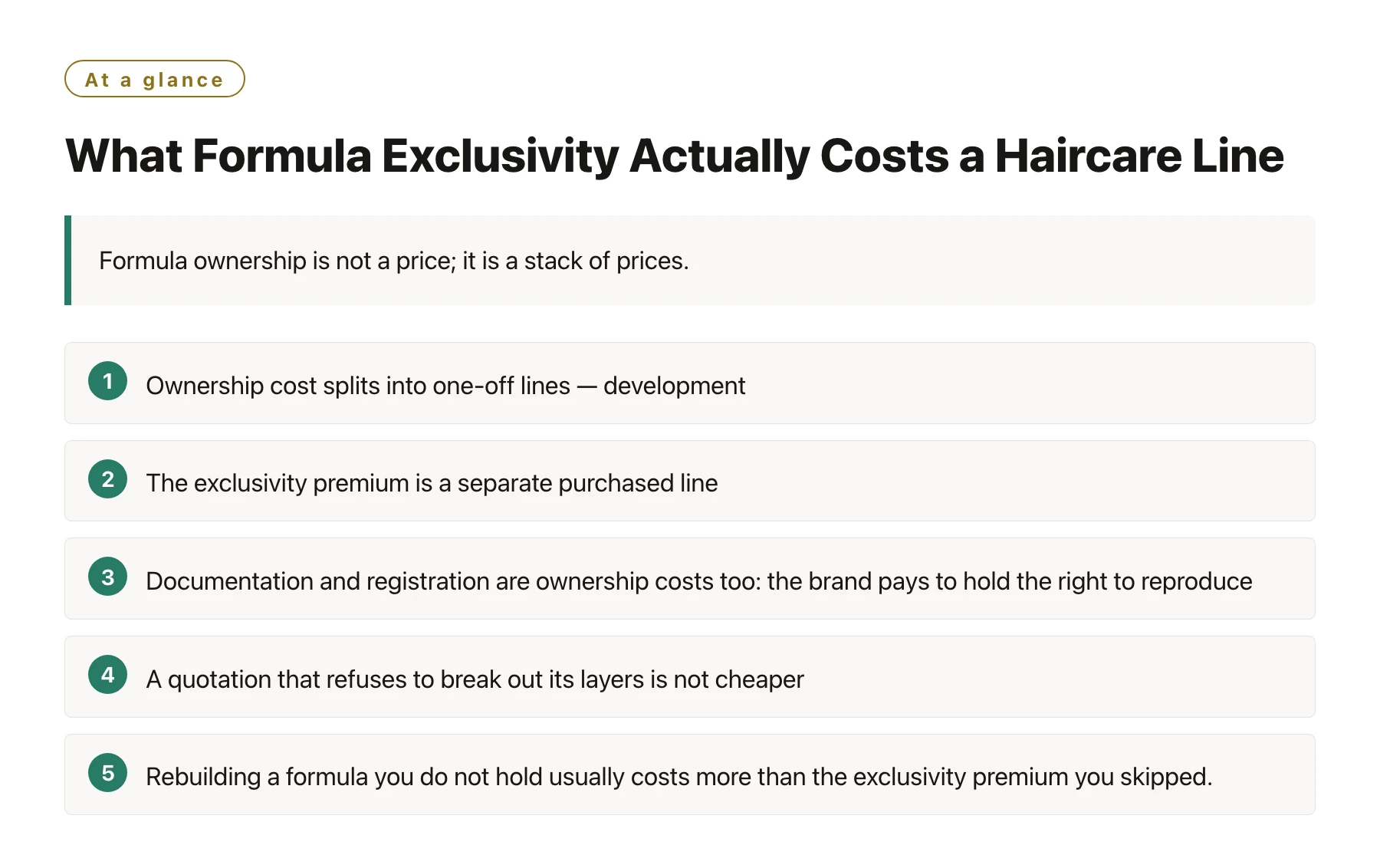 What Formula Exclusivity Actually Costs a Haircare Line——全文要点速览